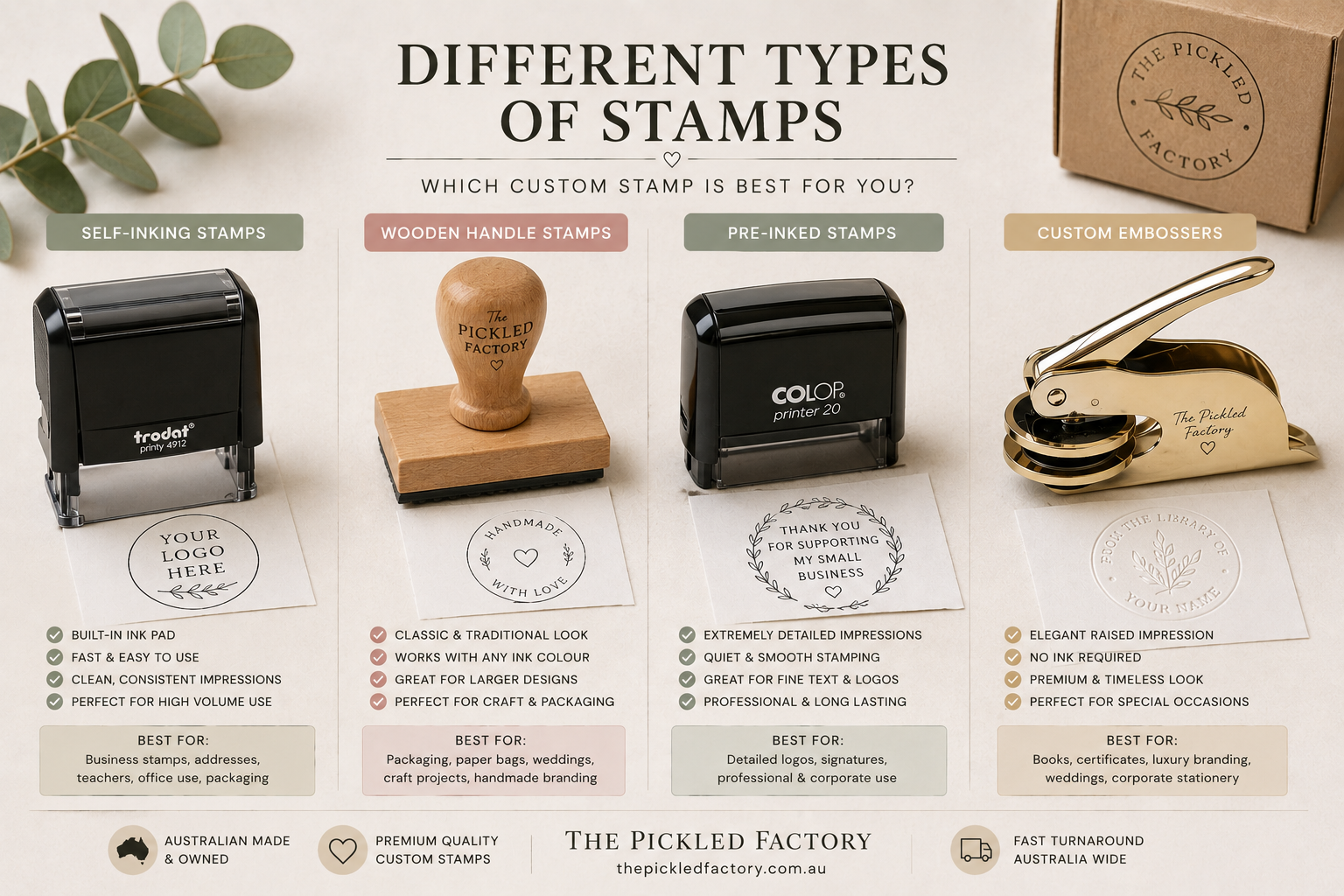 Different Types of Stamps Explained. Which Custom Stamp Is Best for You?